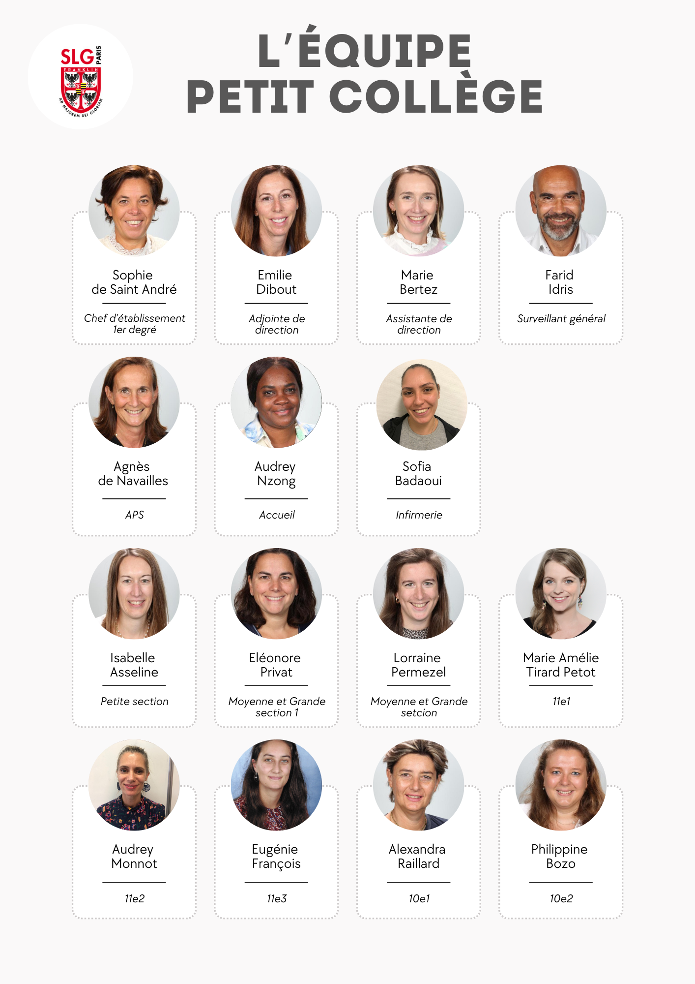 Equipe Petit Collège