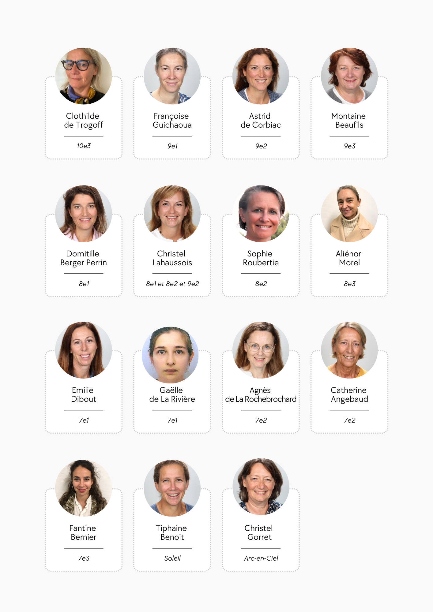 Equipe petit collège 2