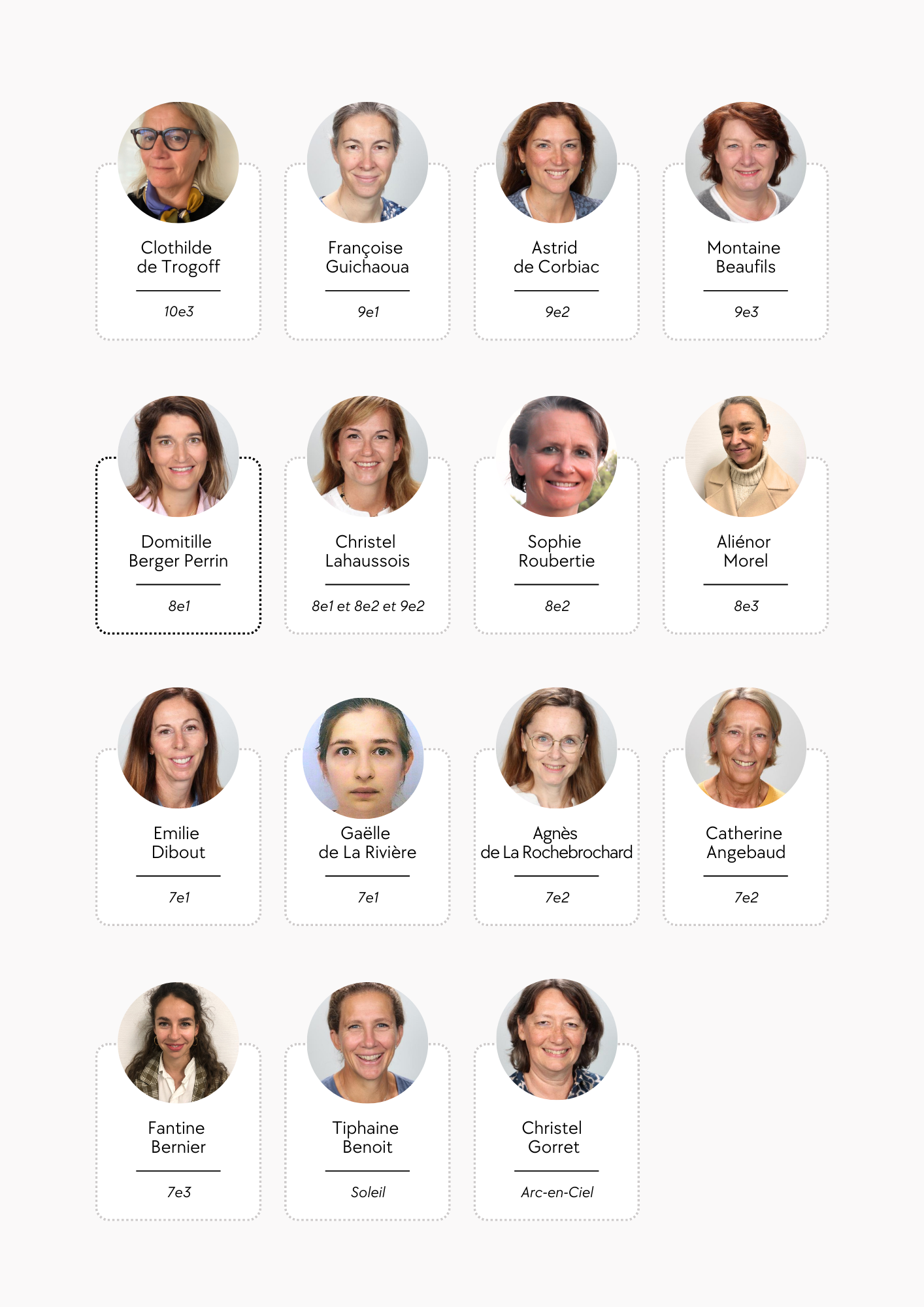 Equipe petit collège