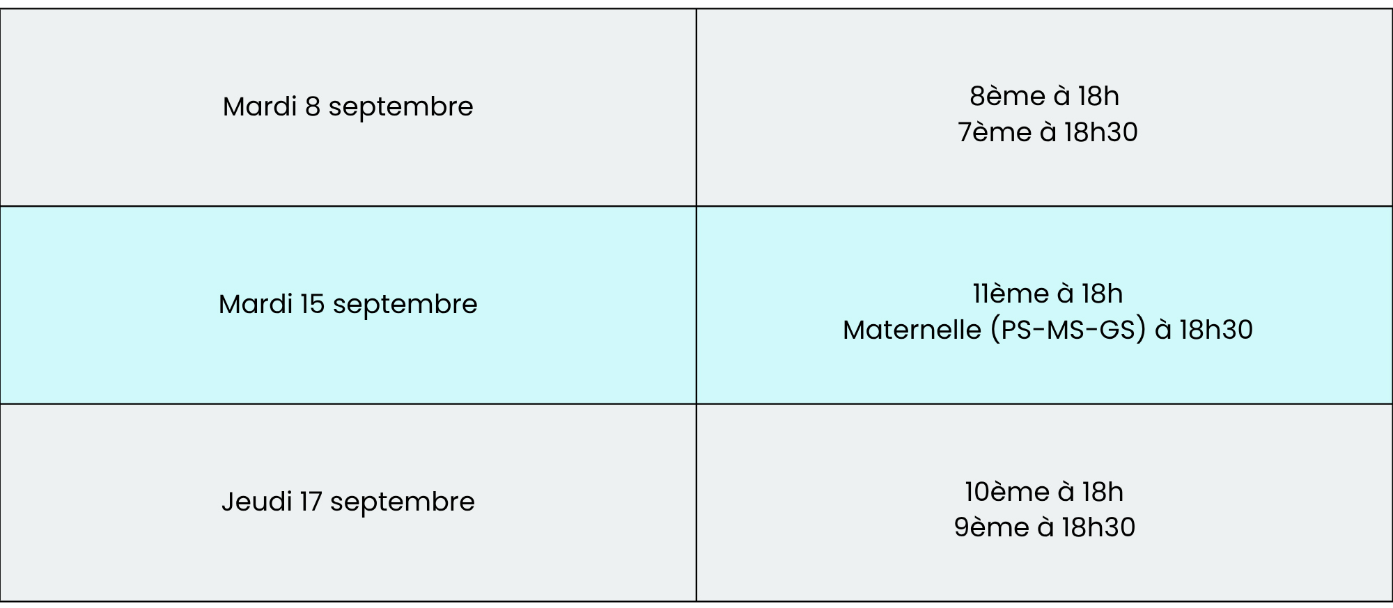 PC Réunions de rentrée des parents
